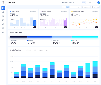 securitydashboard